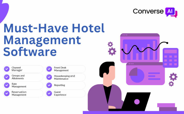 Must-hotel management software in 2025